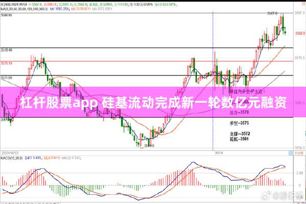 杠杆股票app 硅基流动完成新一轮数亿元融资