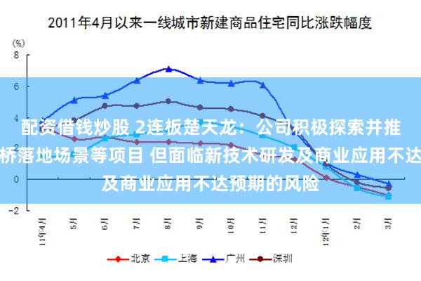 配资借钱炒股 2连板楚天龙：公司积极探索并推动数字货币桥落地场景等项目 但面临新技术研发及商业应用不达预期的风险