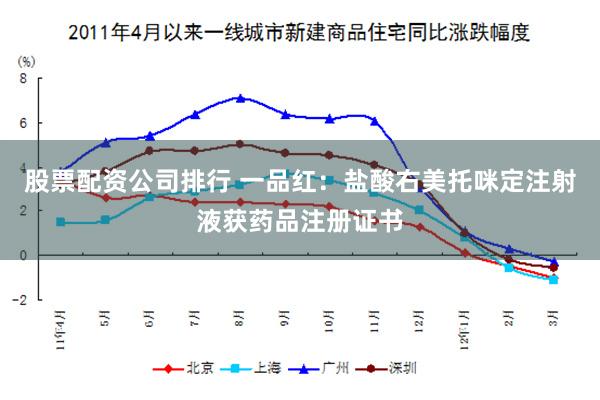 股票配资公司排行 一品红：盐酸右美托咪定注射液获药品注册证书