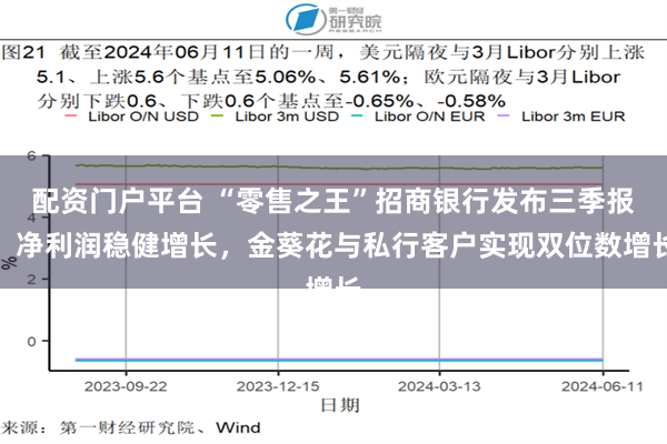 配资门户平台 “零售之王”招商银行发布三季报,净利润稳健增长,金葵花与私行客户实现双位数增长