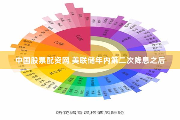 中国股票配资网 美联储年内第二次降息之后