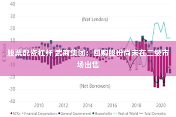 股票配资杠杆 武商集团：回购股份尚未在二级市场出售